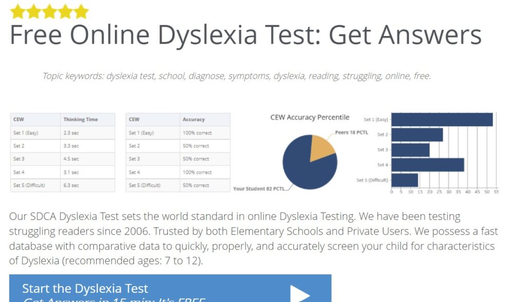dyselxia tests